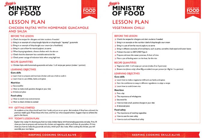 Resources We Have A Wealth Of Teaching Material To Support The Delivery Of Our Ministry Of Food Programme Jamie S Ministry Of Food